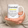 Personalised Review Mug