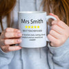 Personalised Review Mug