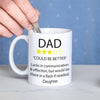 Personalised Review Mug